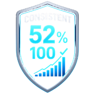 Consistent Winner