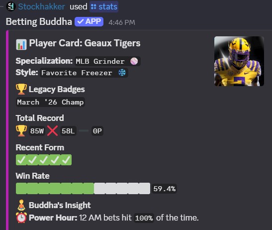 Global Stats