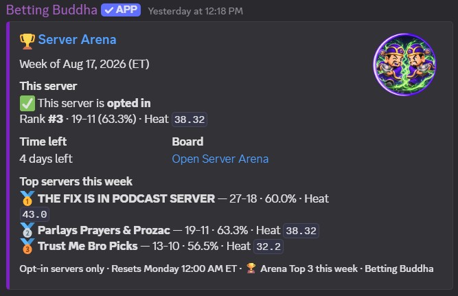Server Arena Command - Discord Embed