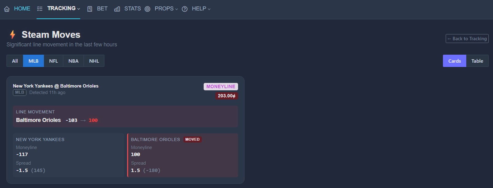 Tracking Page Interface